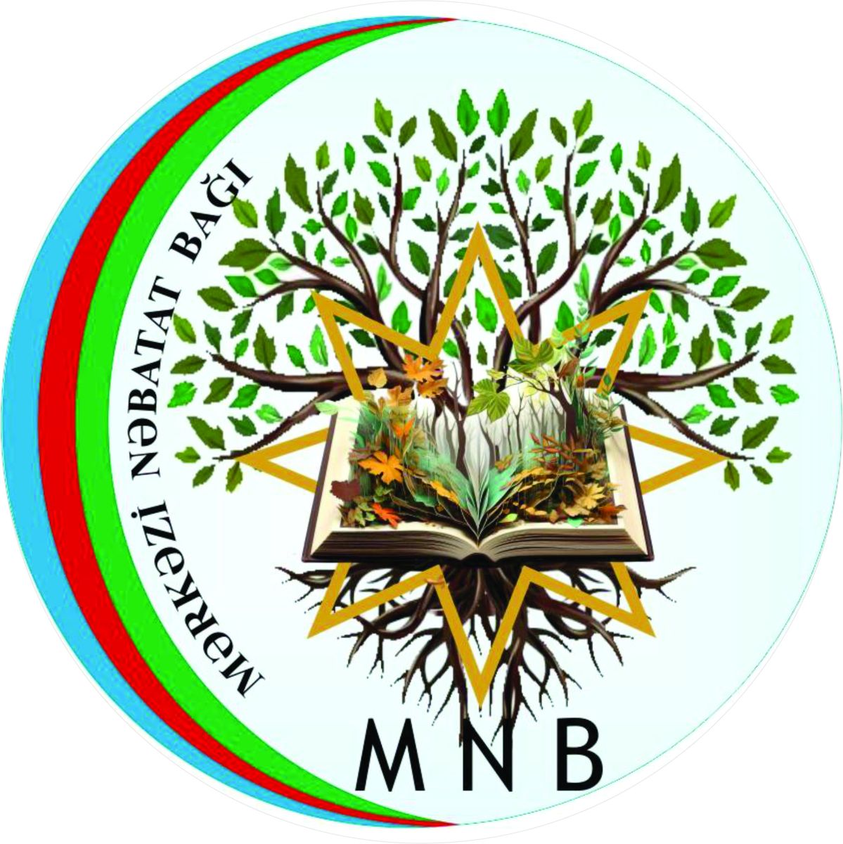 Mərkəzi Nəbatat Bağı